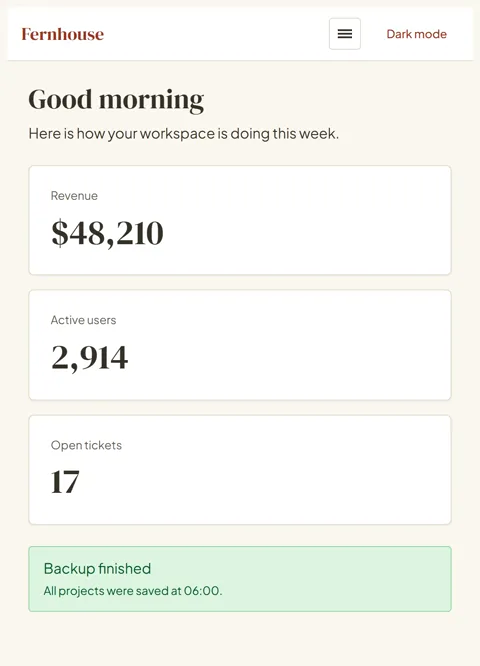 The Fernhouse dashboard as a running app: a Good morning heading, three stat cards for revenue, active users and open tickets, and a green backup alert, in the same terracotta and serif style.